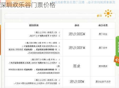 深圳欢乐谷门票价格