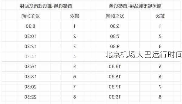 北京机场大巴运行时间