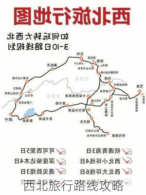 西北旅行路线攻略