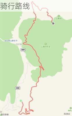 骑行路线