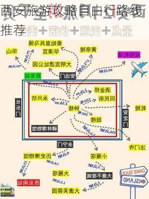 西安旅游攻略自由行路线推荐