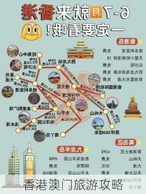 香港澳门旅游攻略