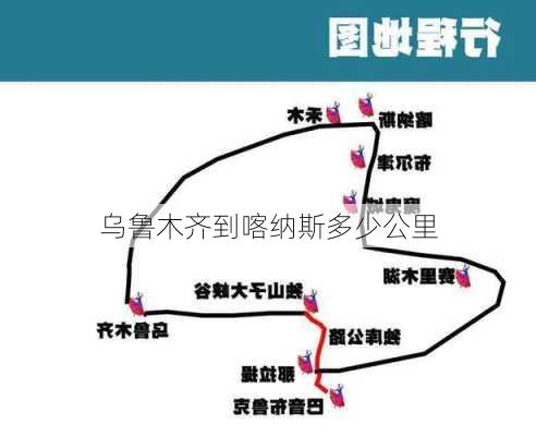 乌鲁木齐到喀纳斯多少公里