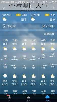 香港澳门天气