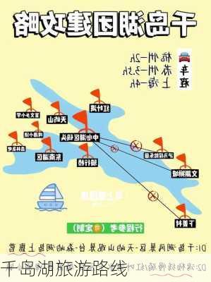 千岛湖旅游路线