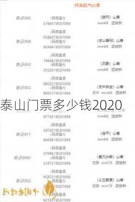 泰山门票多少钱2020