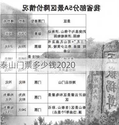 泰山门票多少钱2020