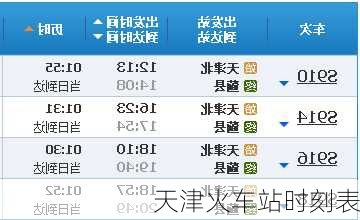 天津火车站时刻表