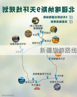 新疆旅游路线