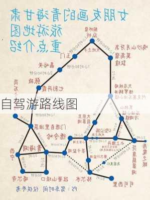 自驾游路线图