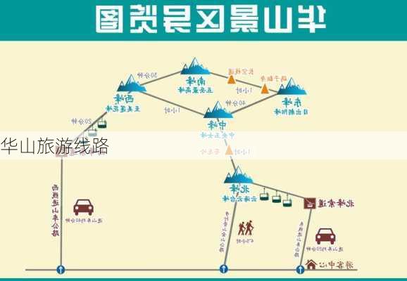 华山旅游线路