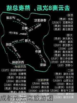 成都到云南旅游团