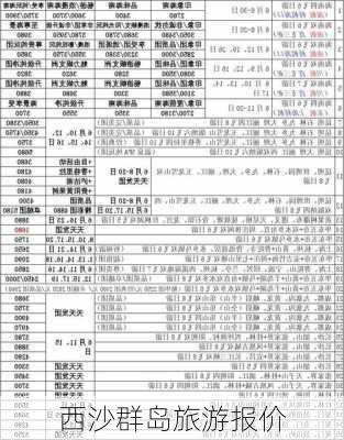 西沙群岛旅游报价