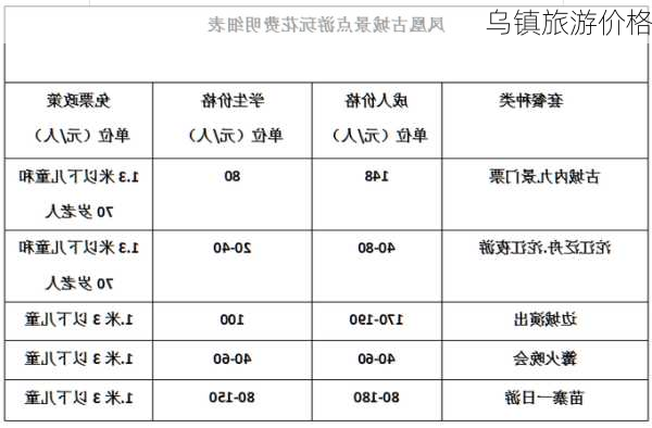 乌镇旅游价格