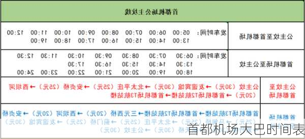 首都机场大巴时间表