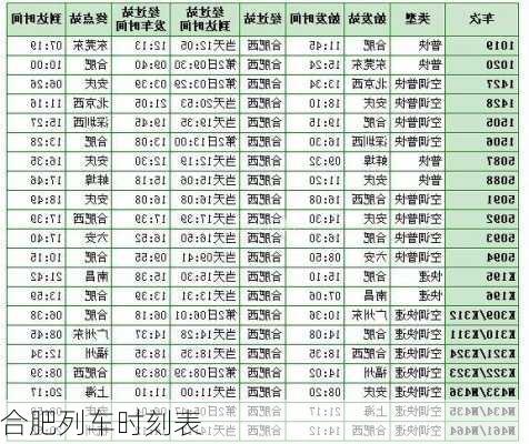 合肥列车时刻表