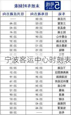 宁波客运中心时刻表