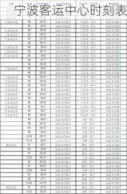 宁波客运中心时刻表