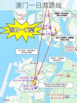 澳门一日游路线