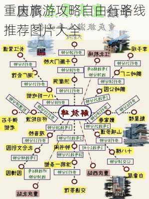 重庆旅游攻略自由行路线推荐图片大全