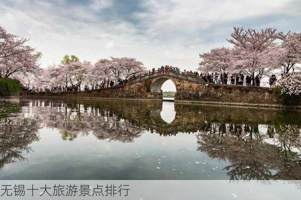 无锡十大旅游景点排行