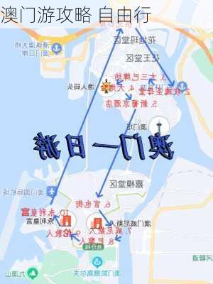 澳门游攻略 自由行