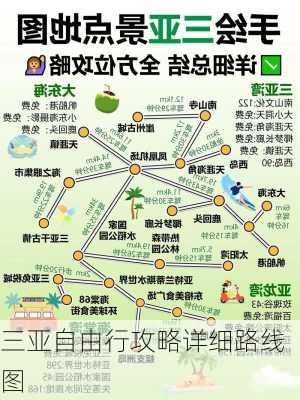 三亚自由行攻略详细路线图