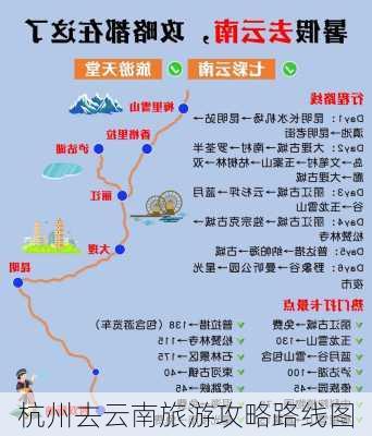 杭州去云南旅游攻略路线图