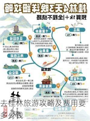 去桂林旅游攻略及费用要多少钱