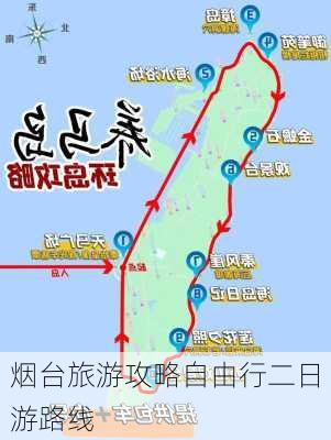 烟台旅游攻略自由行二日游路线