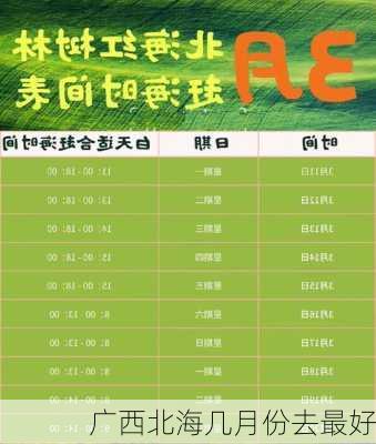 广西北海几月份去最好