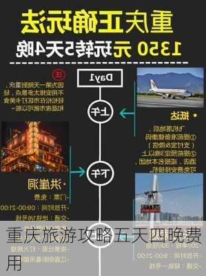 重庆旅游攻略五天四晚费用