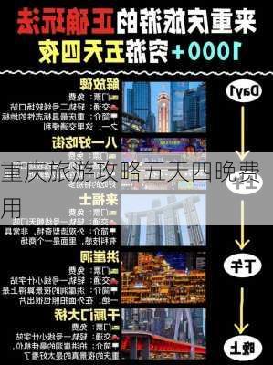 重庆旅游攻略五天四晚费用