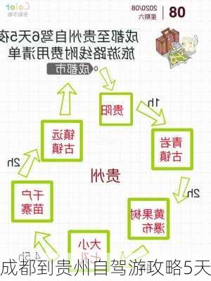 成都到贵州自驾游攻略5天