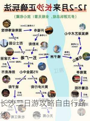 长沙二日游攻略自由行路线