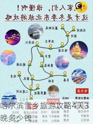 哈尔滨雪乡旅游攻略4天3晚多少钱