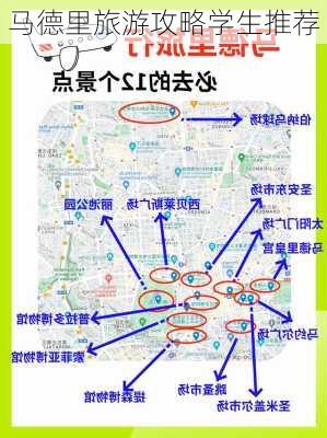 马德里旅游攻略学生推荐