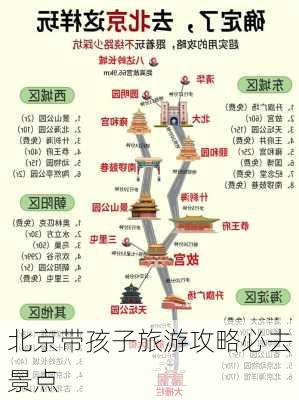 北京带孩子旅游攻略必去景点