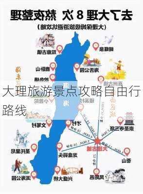 大理旅游景点攻略自由行路线