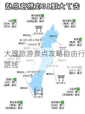 大理旅游景点攻略自由行路线