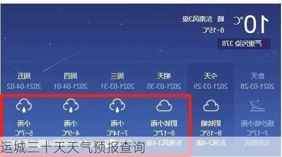 运城三十天天气预报查询