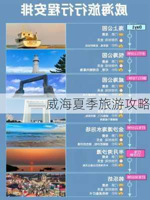 威海夏季旅游攻略