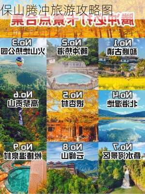 保山腾冲旅游攻略图