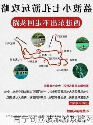 南宁到荔波旅游攻略图