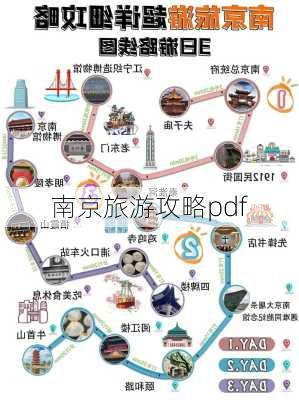 南京旅游攻略pdf