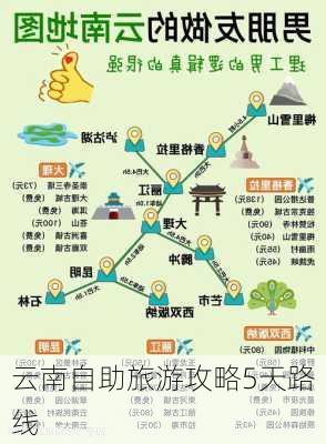 云南自助旅游攻略5天路线