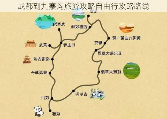 成都到九寨沟旅游攻略自由行攻略路线