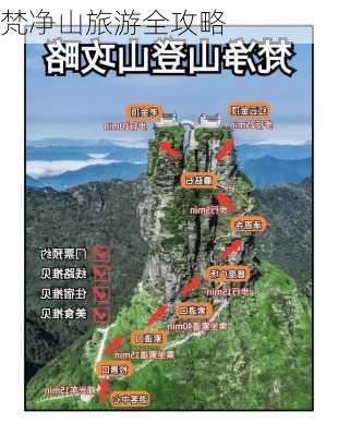 梵净山旅游全攻略