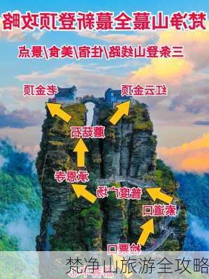 梵净山旅游全攻略