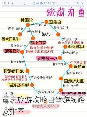 重庆旅游攻略自驾游线路安排图